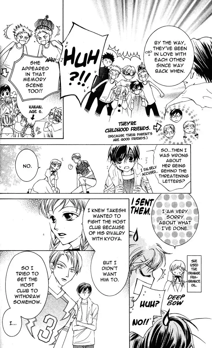 Ouran High School Host Club Chapter 24 27